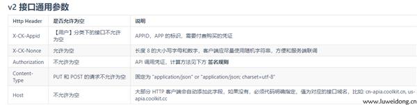 C#必须使用适当的属性或方法修改标头
