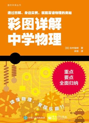 彩图详解中学物理