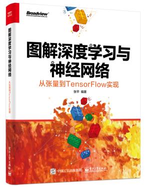 图解深度学习与神经网络:从张量到TensorFlow实现