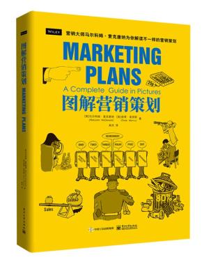 图解营销策划