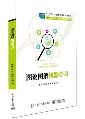 图说图解机器学习