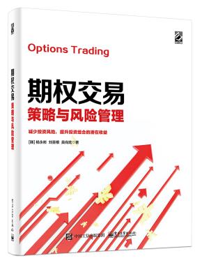 期权交易策略与风险管理