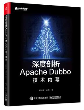 深度剖析ApacheDubbo核心技术内幕