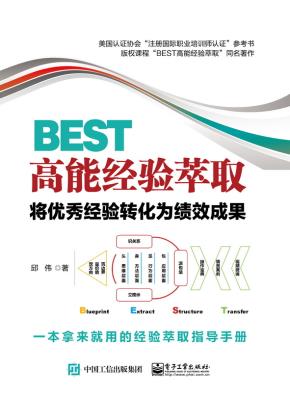 BEST高能经验萃取:将优秀经验转化为绩效成果