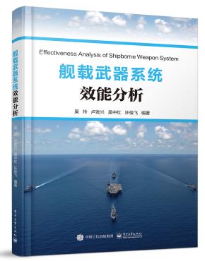 舰载武器系统效能分析
