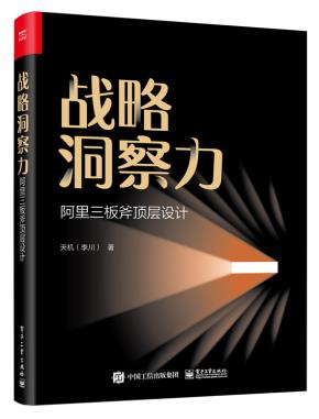 战略洞察力：阿里三板斧顶层设计&nbsp;&nbsp;