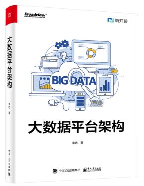 大数据平台架构&nbsp;&nbsp;