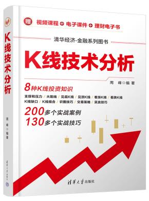 K线技术分析