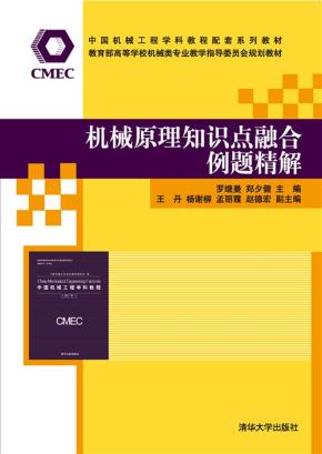 机械原理知识点融合例题精解