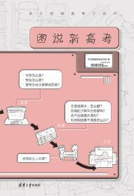 图说新高考