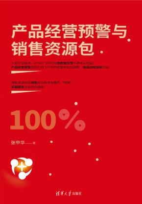 产品经营预警与销售资源包